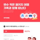 담양리조트가족호텔 이미지