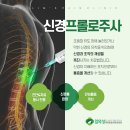 임의성마취통증의학과의원 네이버블로그