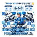 오토바이가격 비싸서 망설인다면? 신용 상관없는 배달오토바이렌탈 솔직 후기 (PCX125 NMAX125 비교)
