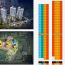 힐스테이트화순2차 이미지