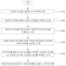 주식회사 아토즈소프트