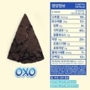 게릴라 | [택배] 머드스콘 3월 2차 게릴라 내돈내산 다이어터 솔직후기