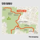 맨발걷기 명소 청량산 이미지