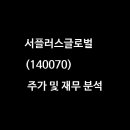 (주)서플러스글로벌 이미지