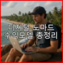 쉽게 시작하는 디지털 디자인: 픽슬러 활용 | 디지털 노마드 수익모델 총정리 🌍💻