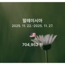 트라비건 이미지