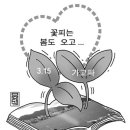 3·15국가기념일 제정 한목소리-마산 ‘3·15’-‘가고파’ 화해하나(경남신문 2009년 3월 10일 화) 이미지