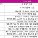 형곡드림약국 이미지