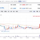 유한회사티엔에스 이미지