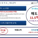 예령 태양광발전소 Daum카페