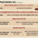 [뉴스 정치 일반] 한덕수 탄핵 기각에 野 패닉...&#34;오늘이라도 尹 파면하라&#34; 이미지