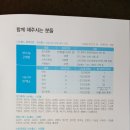 샤론인삼사 네이버블로그