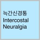 서울중앙마취통증의학과의원 네이버블로그