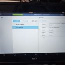 더마스터모터스