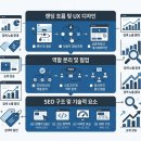 디프디자인스튜디오 - 성동구 뚝섬로3길 16 | 디프디자인스튜디오