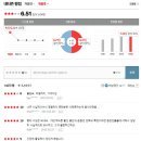 텐프로PC 이미지