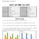 기연테크 이미지