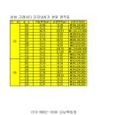 전농7 이미지