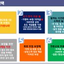 한솔교육 이미지