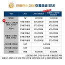 라플라스365 이미지