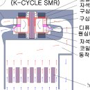 "원자력 혜택, 미래 세대엔 빚더미"…서균렬 교수의 '인문핵' 이미지