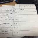 파이팅노래연습장 이미지