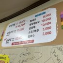 우성돌곱창