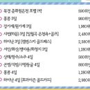 니하오여행사 이미지