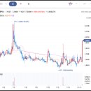 에이치엠헬스케어 이미지