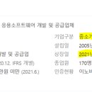 (주) 시스포유 이미지