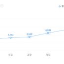 (주)맥서브(2-3)