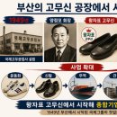 국제공업사