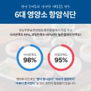 강남푸른숲한방병원 이미지