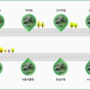 수피아어린이집 이미지