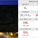 수리산역 공인중개사사무소 이미지