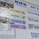 인스타그램을 활용한 온라인 마케팅 이미지