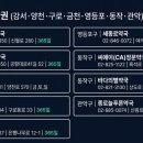 대자연약국 이미지