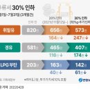 인하로1L 네이버블로그
