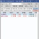 와이씨리서치