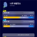 선선태양광발전소 이미지