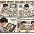 나의 첫 책 만들기 프로젝트 이미지