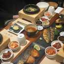 도꼭지