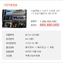 서초지웰타워 이미지