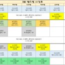 라인댄스(야) 이미지