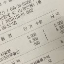 카페일분 노량진점