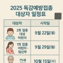 2025년 독감 예방 접종 안내 이미지