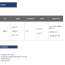 케이이티솔루션주식회사