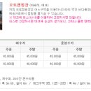 황토펜션 이미지