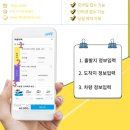 화성오토바이 - 가평군 문화로 13-185 | 화성오토바이
