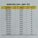 성성음악학원